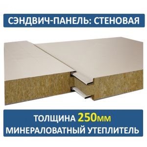 Стеновая сэндвич-панель 250 мм минвата